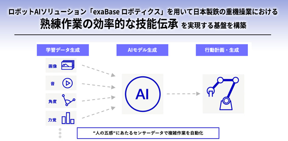 【AI事例】日本製鉄の重機操業におけるAIロボットを使った技能伝承